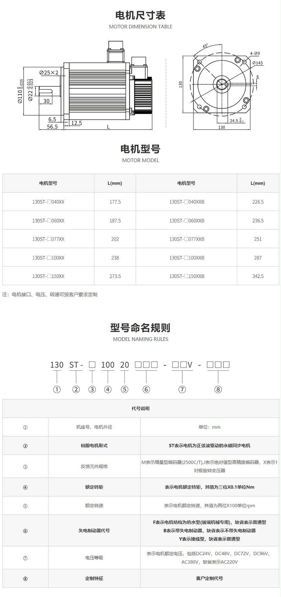 130交流伺服電機-惠斯通