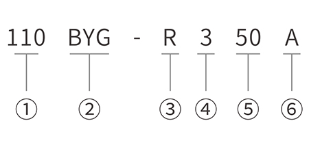 型號命名規(guī)則 型號命名規(guī)則