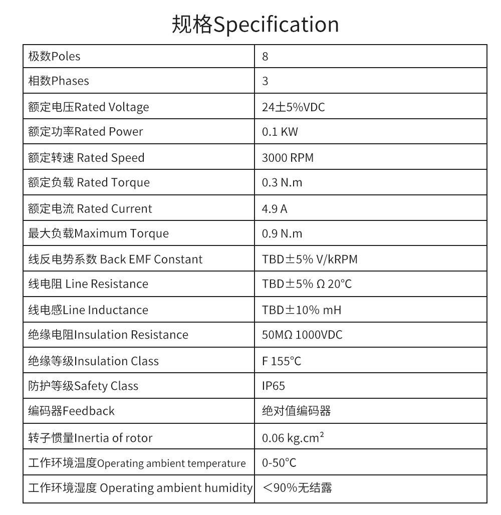29406217.jpg 參數(shù).jpg